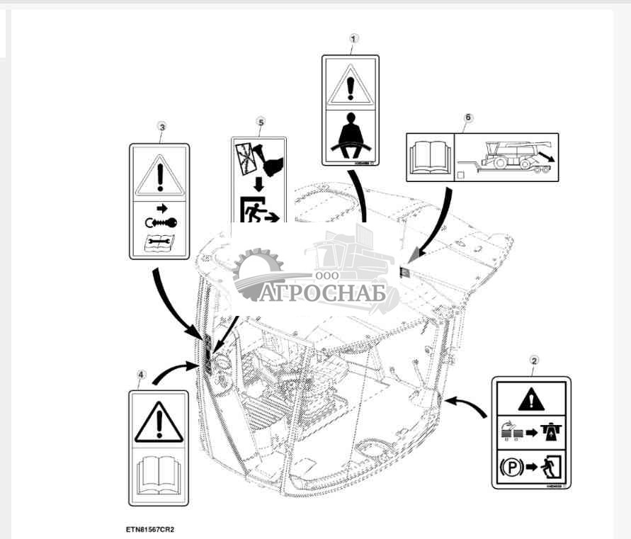 Предупредительные наклейки без текста 
